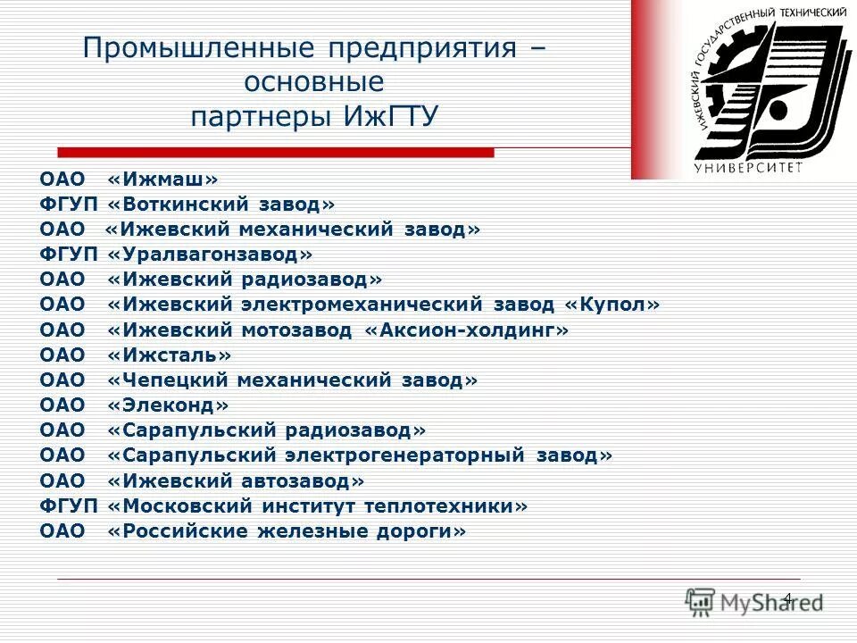 Программа первый ижевск