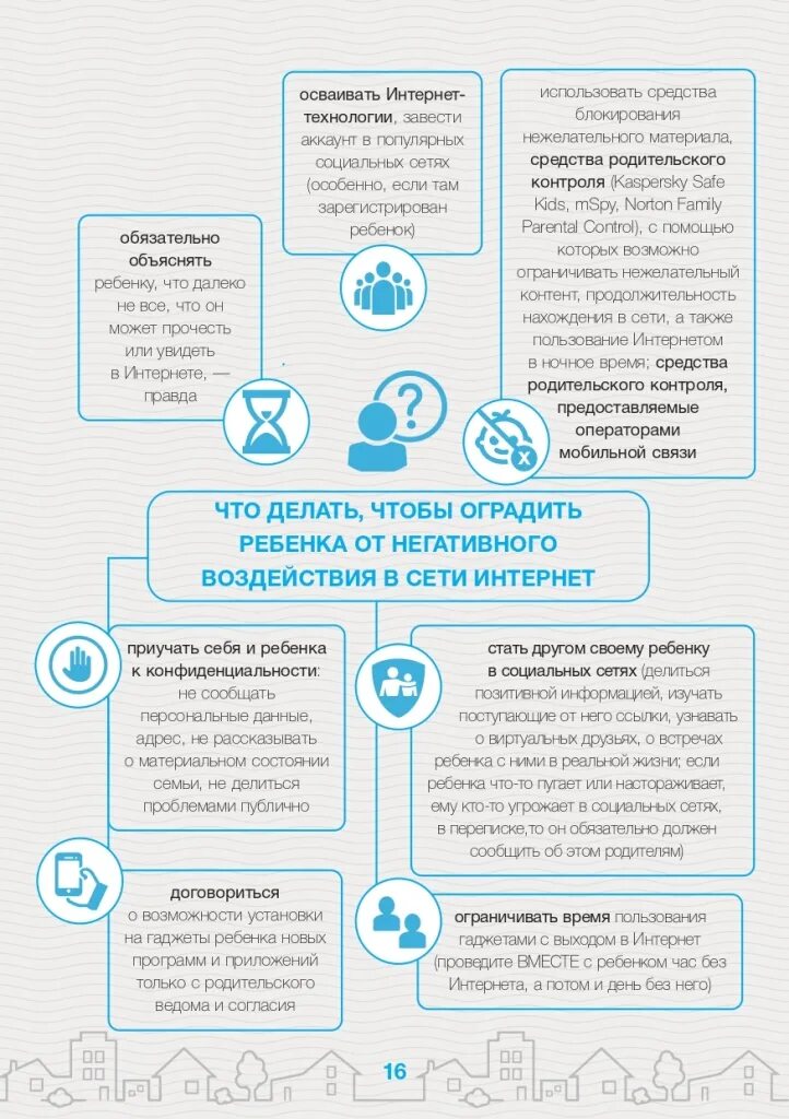 Порядок по выявлению несовершеннолетних. Профилактика алгоритм действий для родителей. памятки по деструктивному поведению для родителей. памятка по деструктивному поведению подростков. деструктивное поведение несовершеннолетних памятка для родителей.