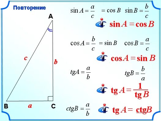 Кос 3 5 равен. Формула синуса угла АВС. SINB формула в треугольнике ABC. Sin cos TG CTG В прямоугольном треугольнике формулы. Формула синуса в прямоугольном треугольнике.
