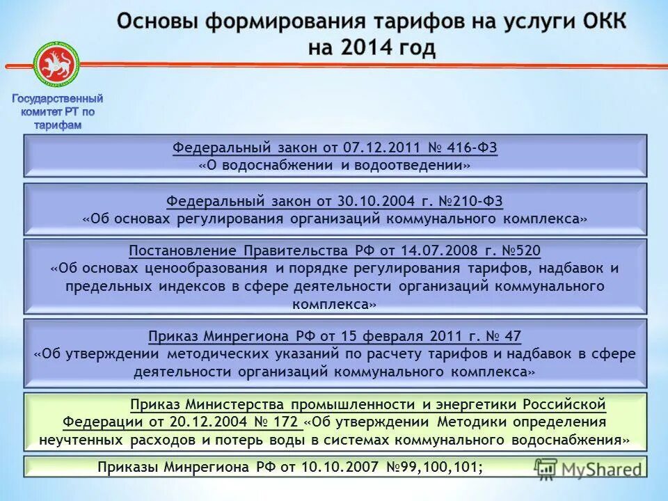 Надбавка к тарифу от несчастных случаев