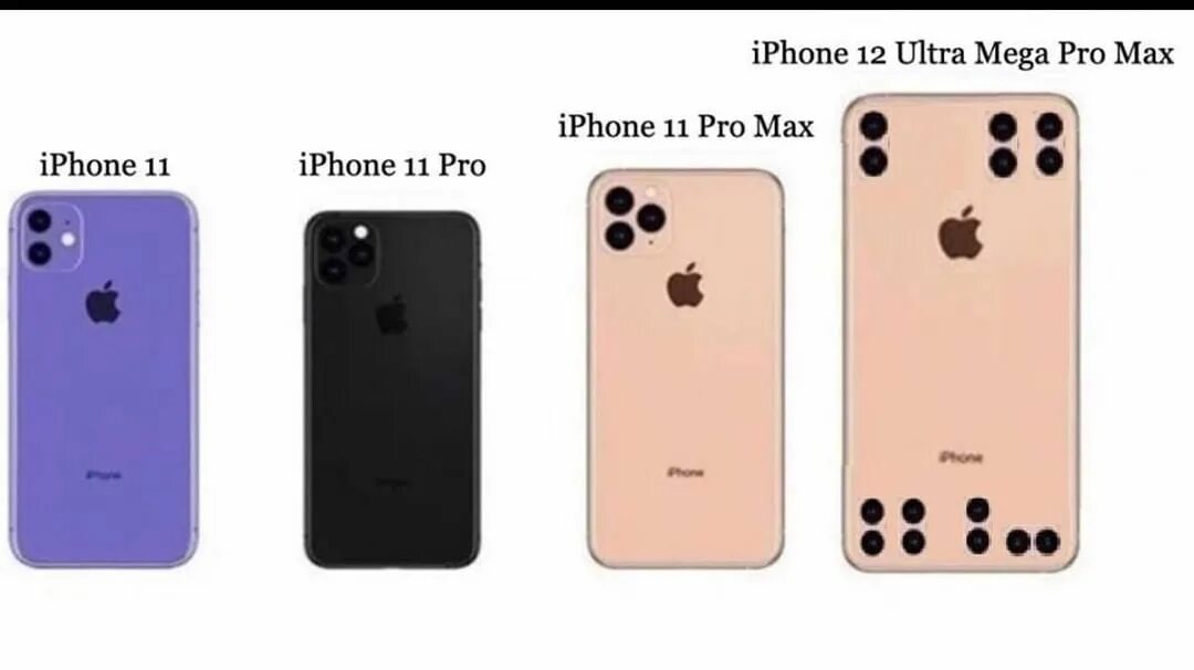 Размер айфон 11 про Мах. Iphone 13 Pro Max габариты. Iphone 11 и iphone 13 Pro Max. Iphone 13 Promax vs iphone 14 Pro Max. Различие 15 про и про макс