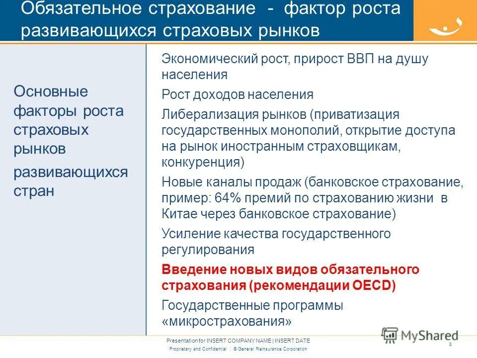 продукты обязательного страхования. проблемы обязательного страхования в россии. продукты обязательного страхования. формы страхования обязательное и добровольное. продукты обязательного страхования.