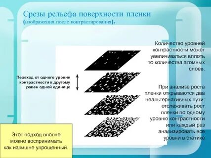 Поверхностный тип