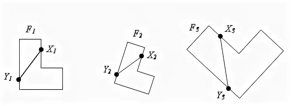 о подобии произвольных фигур 8 класс. подобие произвольных фигур. подобные произвольные фигуры. понятие о подобии произвольных фигур. о подобии произвольных фигур 8 класс.