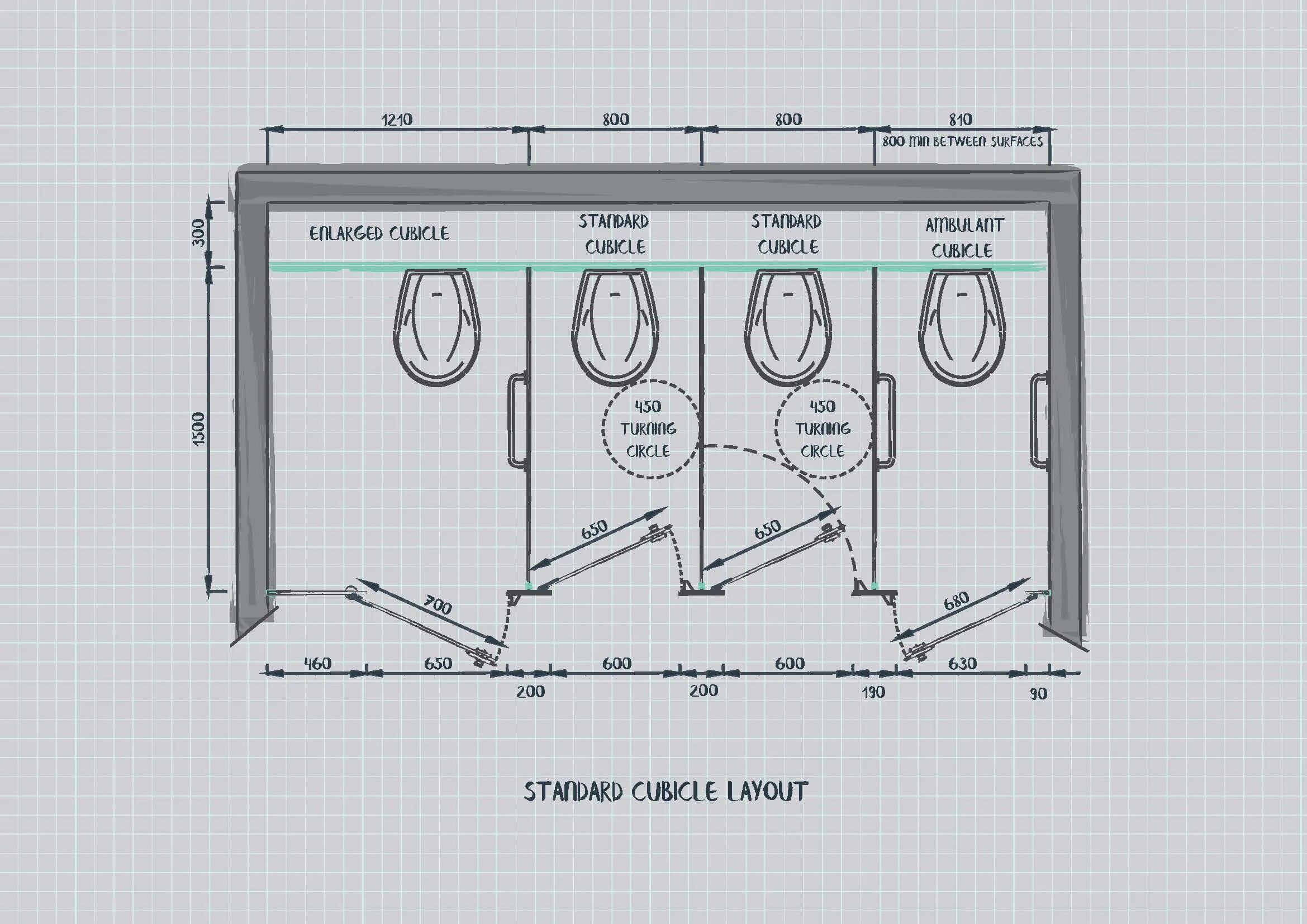 Standart Toilet Cubicle Size. Standard Toilet Dimensions. WC Dimensions. RV Toilet Dimensions. Таблица юнитов в туалет