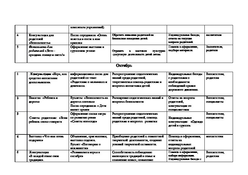 Перспективный план работы с родителями в подготовительной группе. План работы с родителями в подготовительной группе детского сада. Работа с родителями в подготовительной группе на год. Планы с родителями подготовительная группа. Планы с родителями подготовительная группа.