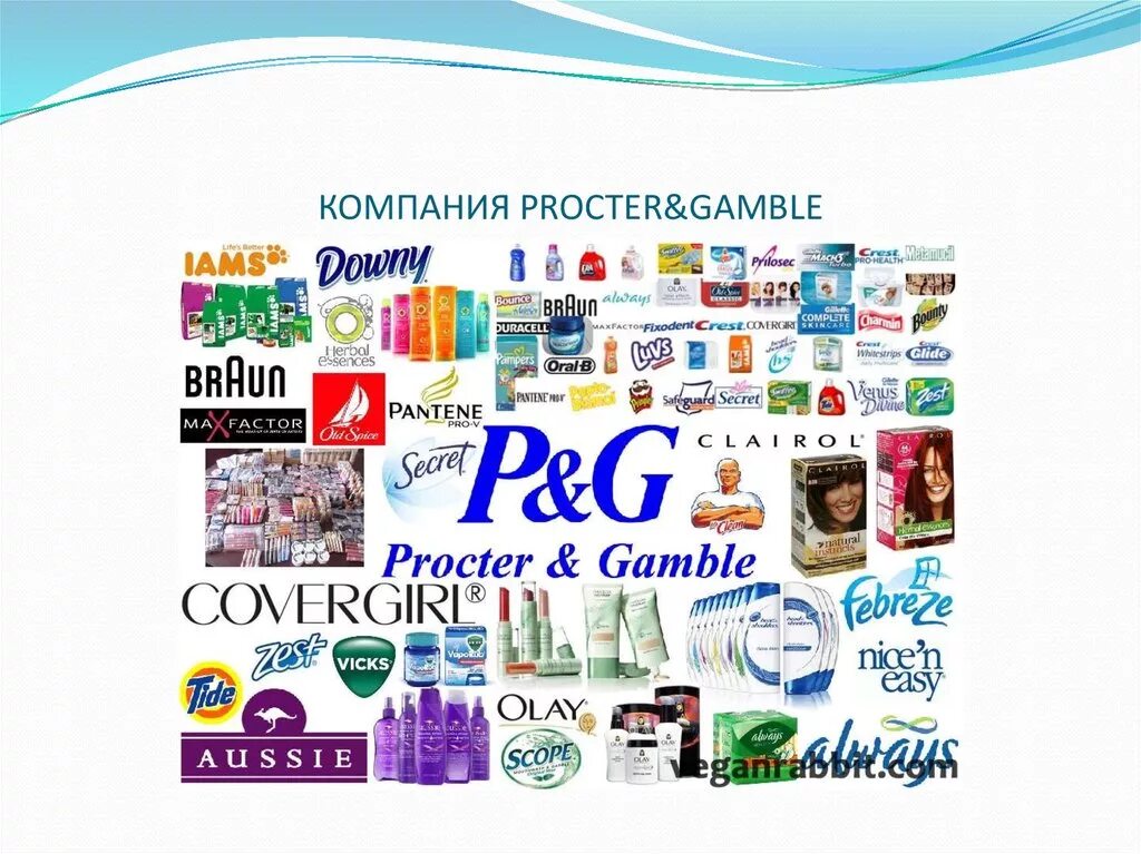 Продукция Procter энд Гэмбл. Продукция компании Проктер и Гэмбл. Продукция компании Проктер энд Гэмбл список. Бренды марки Procter Gamble. Проктер и гэмбл