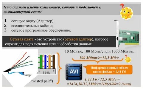 Компьютер подключенный к интернету обязательно