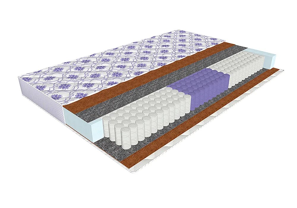 зональный блок или независимые пружины