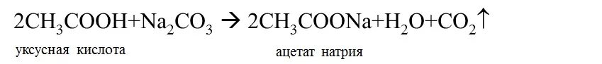 Ацетат натрия можно получить реакцией. Уксусная кислота Ацетат кальция. Ацетат кальция из уксусной кислоты. Уксусная кислота Ацетат натрия. Ацетат натрия из уксусной кислоты.