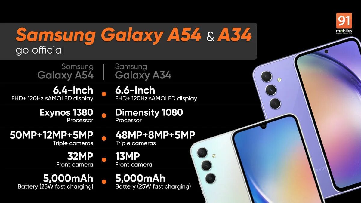 Galaxy a 34