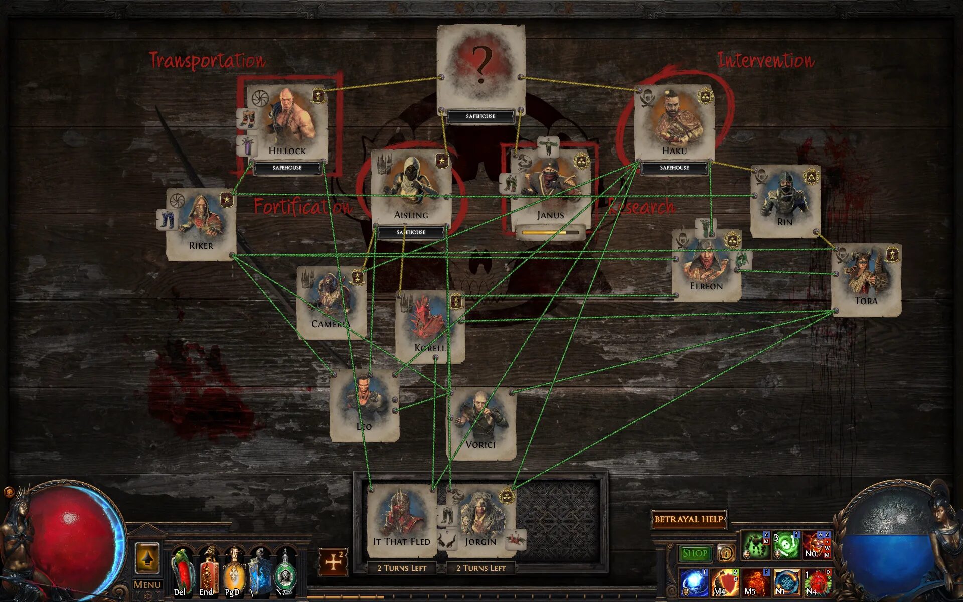 Path of exile синдикат таблица. 25. Синдикат пое таблица. Синдикат пое 3. Poe бессмертный синдикат.
