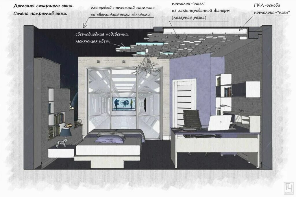 Ооо интерьер дизайн проект банкротство - Наша недвижка, наш дом, наша квартира