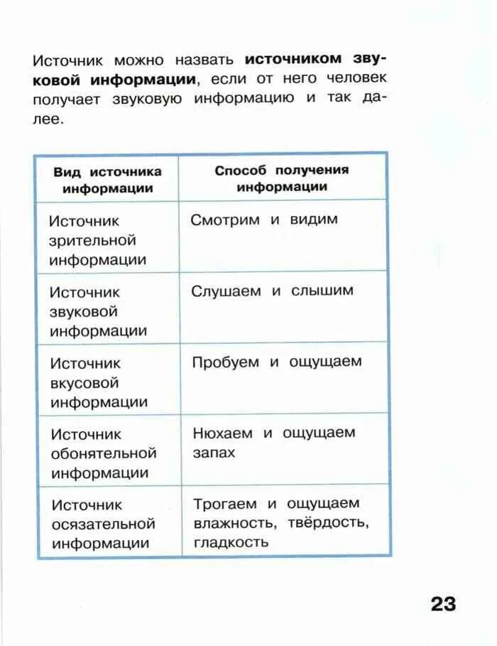 Как называется источник информации. Способы получения информации 3 класс информатика. способы получения информации 3 класс. способы получения информации 2 класс. устройства для получения информации 3 класс информатика.