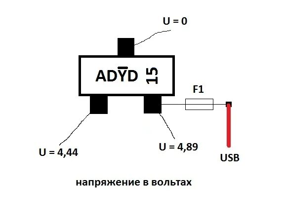 Вольт напряжение. Фильтр питания 5 вольт USB. 5 Вольт из USB. 1.1 Вольт напряжение где находится. Питание usb вольт