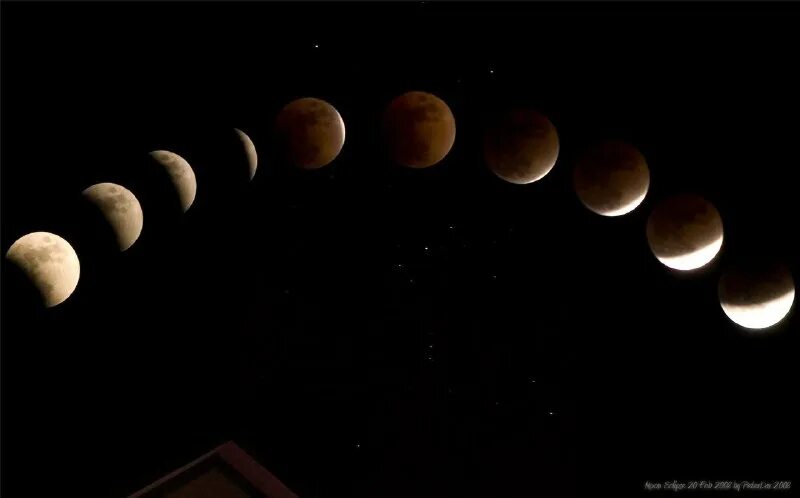 Полное теневое лунное затмение. Лунное затмение гороскоп. Затмение луны землей фото фаз. Фазы затмения луны. Лунное затмение фазы луны.