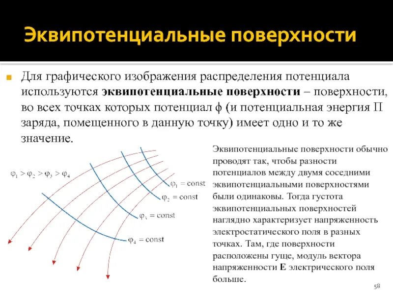 Определении потенциалов точек цепи. Распределение электрического потенциала. Графика распределения потенциала. Erc функция потенциала. Потенциал электрического поля точечного заряда формула.