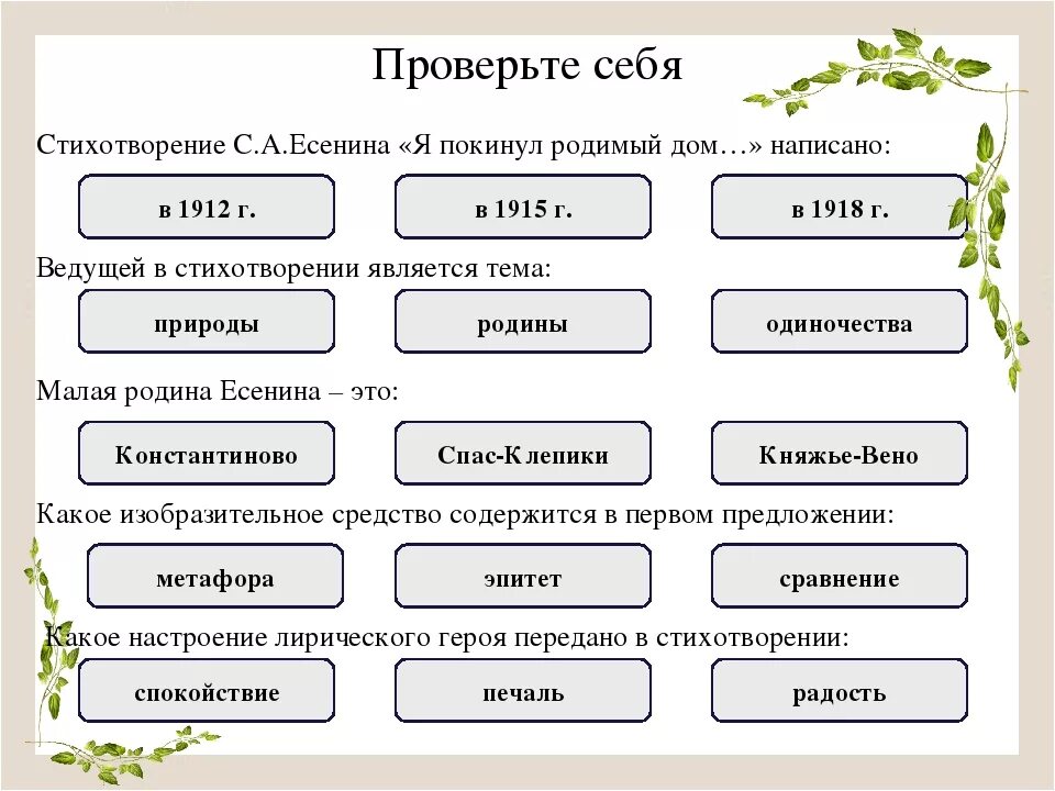 Анализ стихотворения Есенина я покинул родимый дом. Анализ стихотворения я покинул дом родной Есенина. Анализ стихотворения я покинул родимый. Схема анализа стихотворения. Средства выразительности стихотворения фета