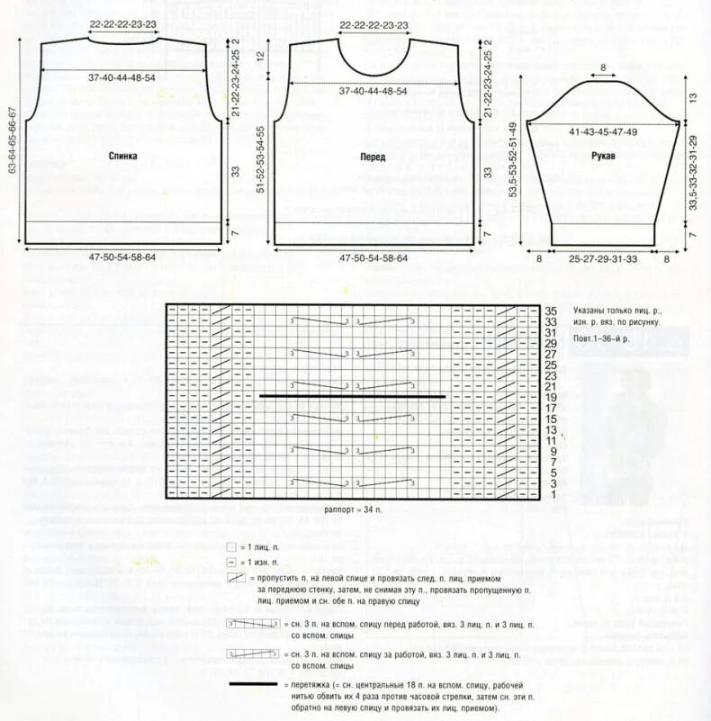 Вяжем спинку спицами. Пройма спинки спицами как вязать. Вязаный джемпер с удлиненной спинкой. Вяжем спинку спицами. Схема вязания спицами спинки кофты.