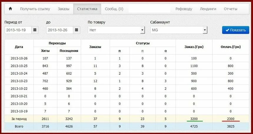 Трафорс