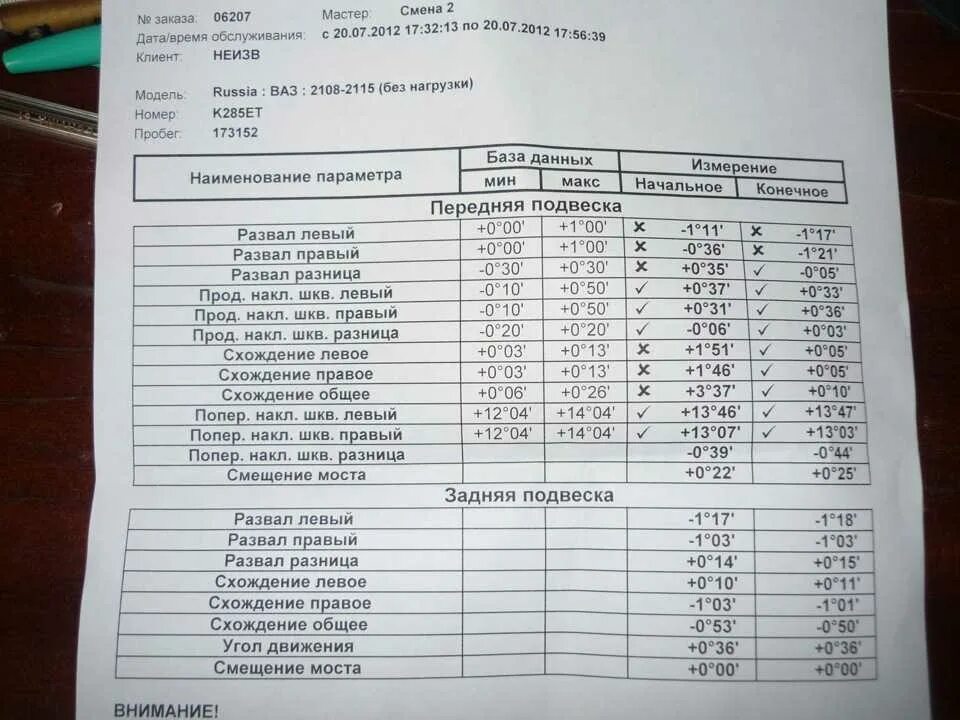 Сход развал 2110. Развал схождение ваз 2110 параметры. параметры развала схождения ваз 2114. развал схождение колес ваз 2109. углы схождения ваз 2110.