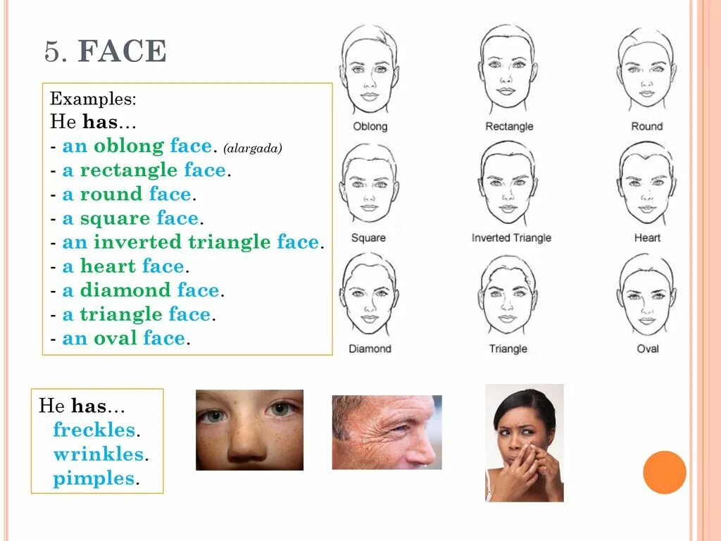 Face presentation. Лексика по теме внешность. Лексика по теме внешность appearance. Лексика по теме внешность англ. Проект по теме "внешность".