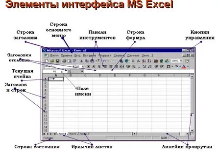 Строки электронной таблицы обычно обозначаются excel