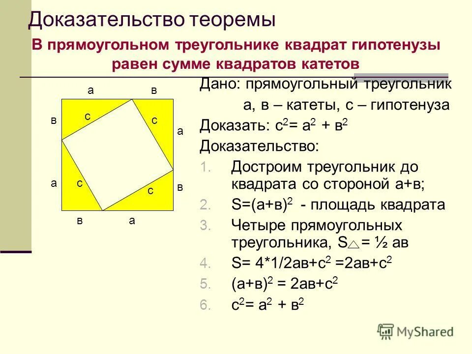 Как доказать теорему. Прямоугольный прямоугольник с теоремой Пифагора. Площадь квадрата доказательство. Площадь квадрата теорема и доказательство. Доказательство теоремы квадрата.