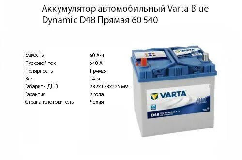 Пусковой ток аккумулятора варта 55 ампер. Аккумулятор 60ач пусковой ток. Аккумулятор варта 145 ампер 800 пусковой ток. Обозначение пускового тока на аккумуляторе. Ток в автомобильном аккумуляторе