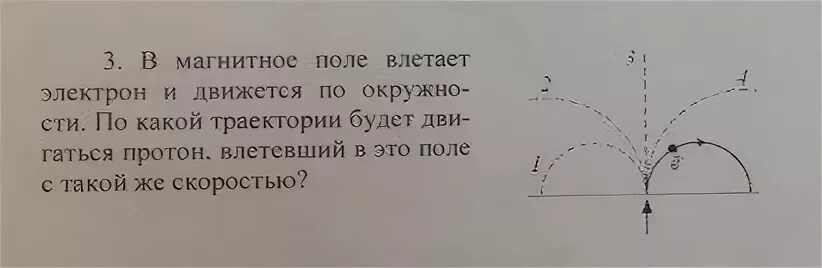 Электрон влетел в поле