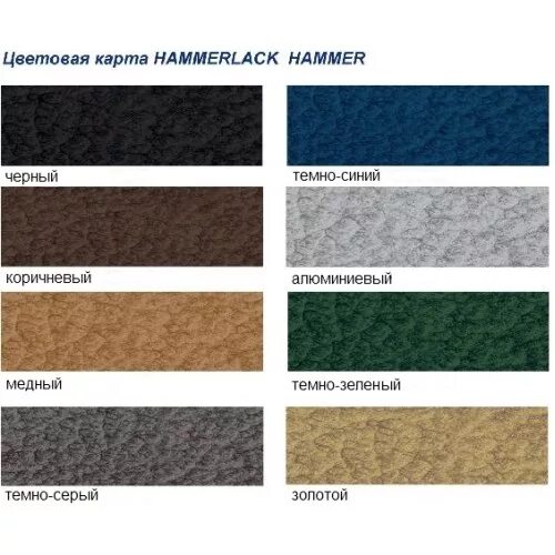 Молотковая краска по металлу шоколад. Краска мистер хаммер молотковая палитра. краска молотковая по металлу лакра цвета. мистер хаммер краска молотковая цвета. эмаль по ржавчине hammerlack.