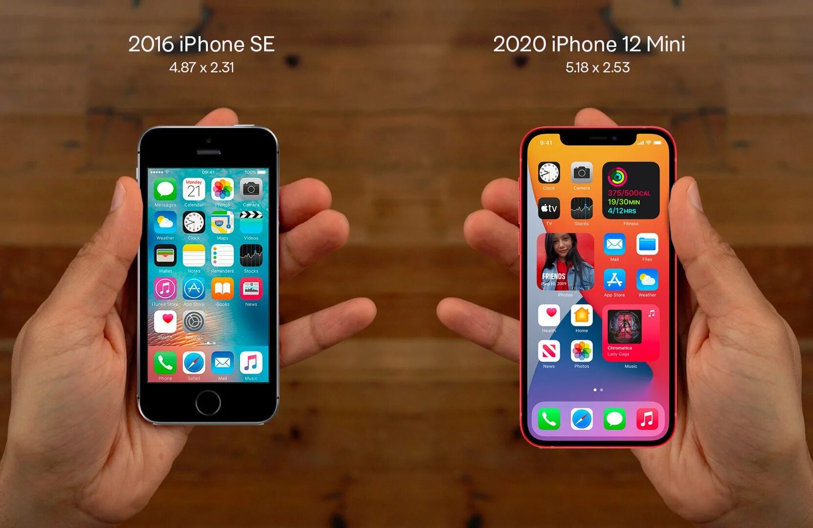 Iphone 12 Mini vs iphone se 2020. Iphone 12 Mini vs se 2020. Iphone 12 Mini vs iphone se 2016. Iphone 12 Mini vs 5s. Сравнение 13 mini 12 mini