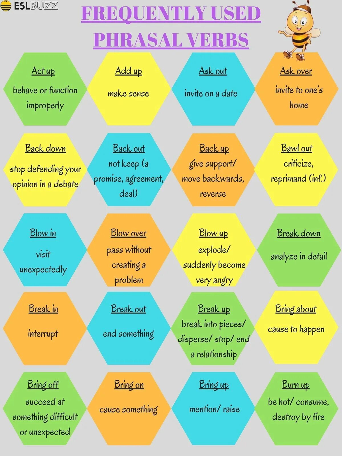 Keep list