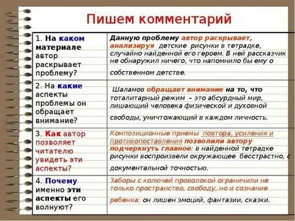 Комментарии или комментарии как правильно пишется