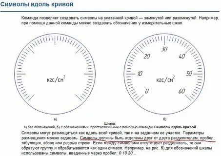 Текст вдоль пути