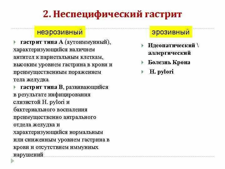 ат к клеткам желудка