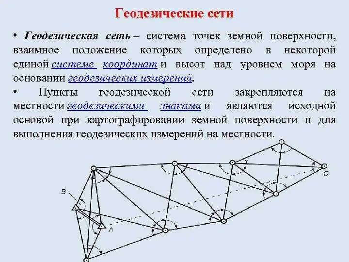 Геодезическая опорная сеть. Сети сгущения. 1-2 Класса геодезическая сеть. Пункты геодезических сетей сгущения. Схема геодезической сети.