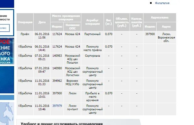 Сортировочный центр посылок. Прибыло в сортировочный центр почта России. Сортировка посылок на почте. Сортировочный центр почты России. Отслеживание отправителей почта россии