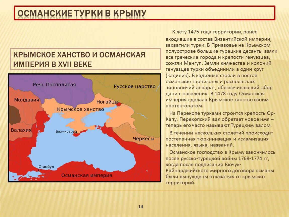 Народы входящие в состав крымского ханства. Крымское ханство 1443. Крымское ханство и Османская Империя. Крымское ханство и Османская Империя на карте. Крым в составе Османской империи.