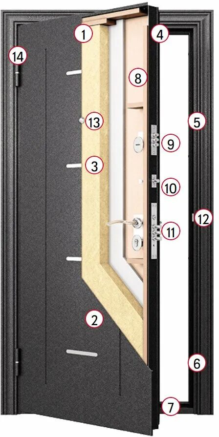 торекс дельта 112. двери торекс delta m 10. дверь торекс дельта 100. торекс дельта м 10 дверь входная. дверь торекс дельта 100.