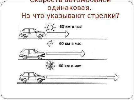Что в автомобиле указывает путь движения