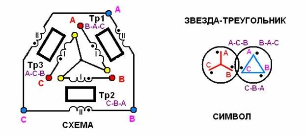 Соединение звезда и треугольник. Схема соединения звезда и треугольник электродвигателя. Схема подключения электродвигателя звезда треугольник. Схема подключения насоса звезда треугольник. Разница соединений звезда