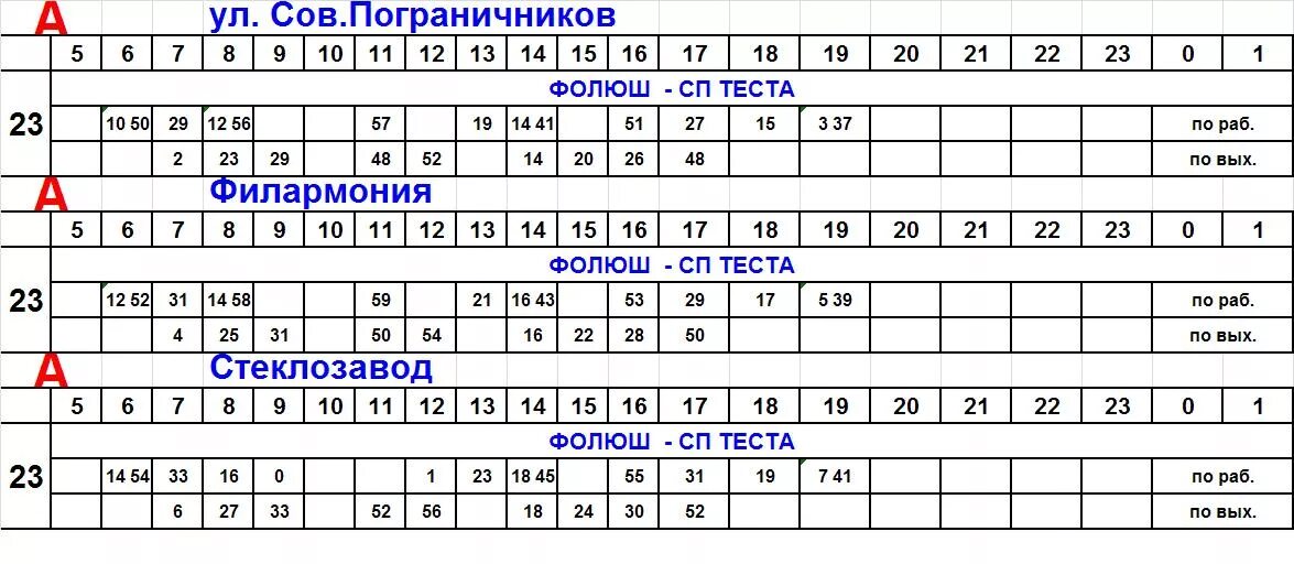 Расписание автобусов гродно. Тест СП. Что означает слово Фолюш.