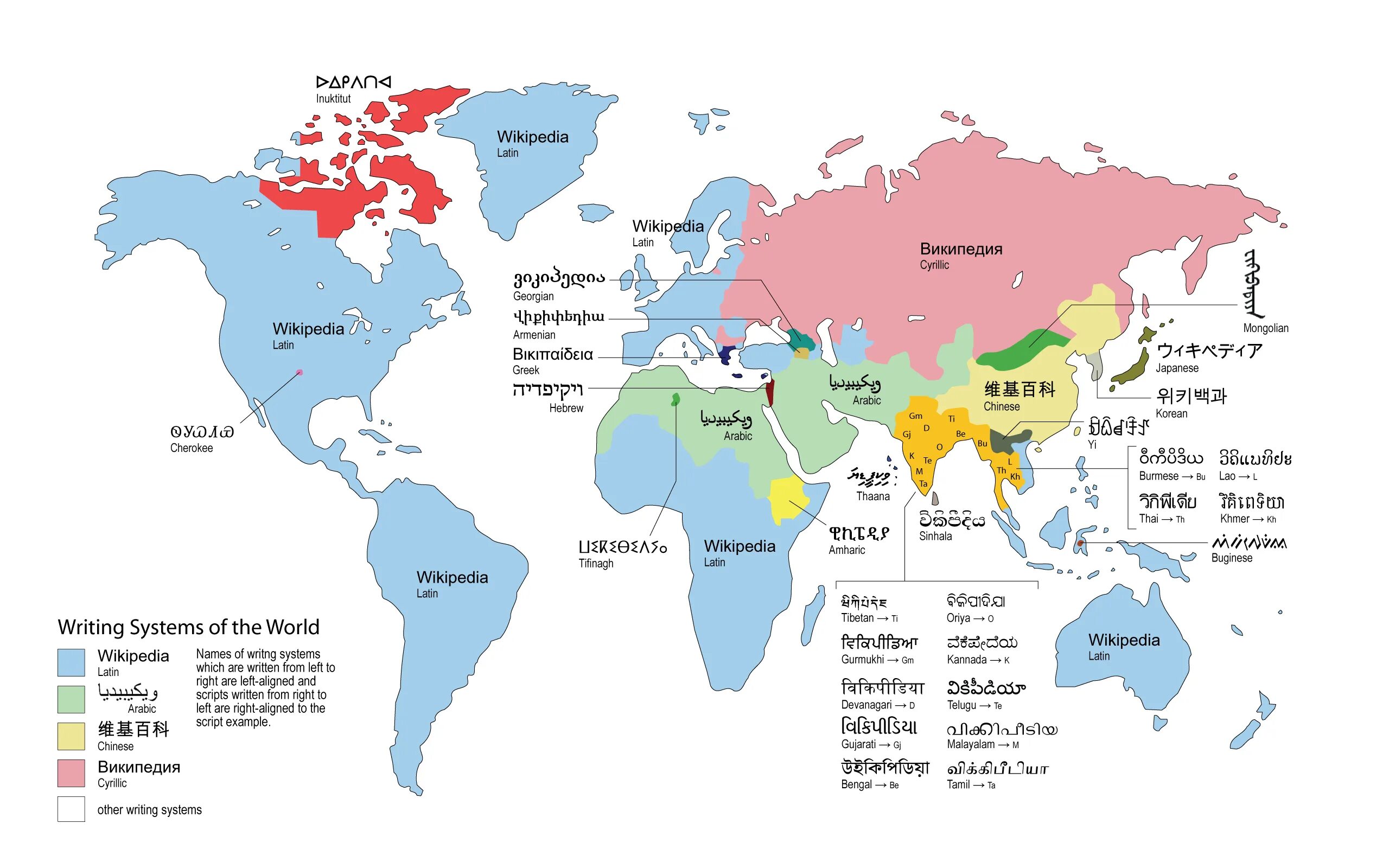 Is world writable
