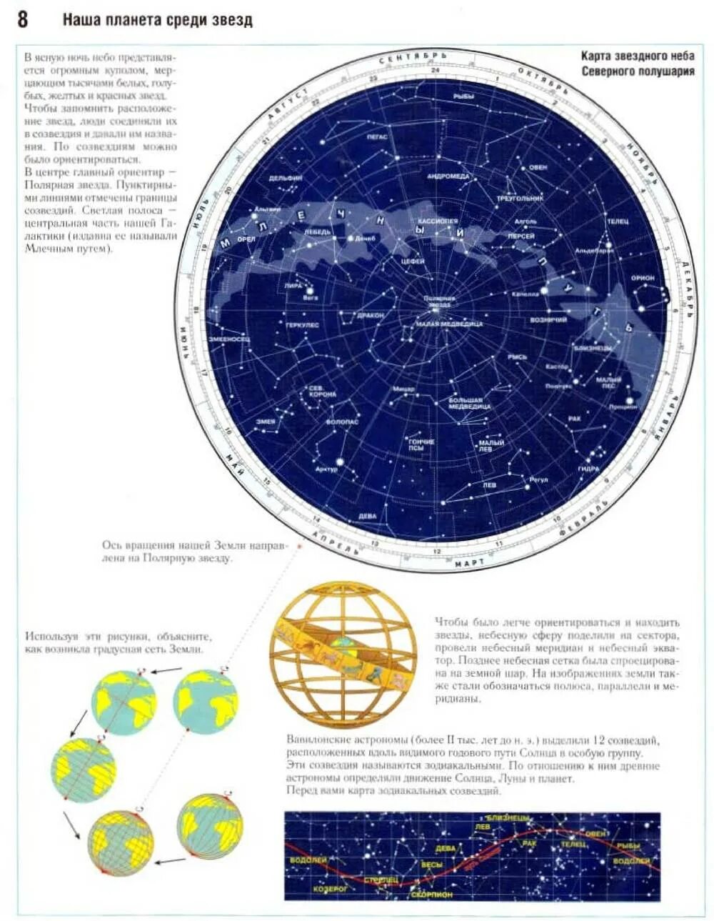 Карта звёздного неба география 5 клас. Контурная карта по географии 5 класс звездное небо. Звездное небо атлас 5 класс география. Атлас 5 класс по географии тема звездное небо.