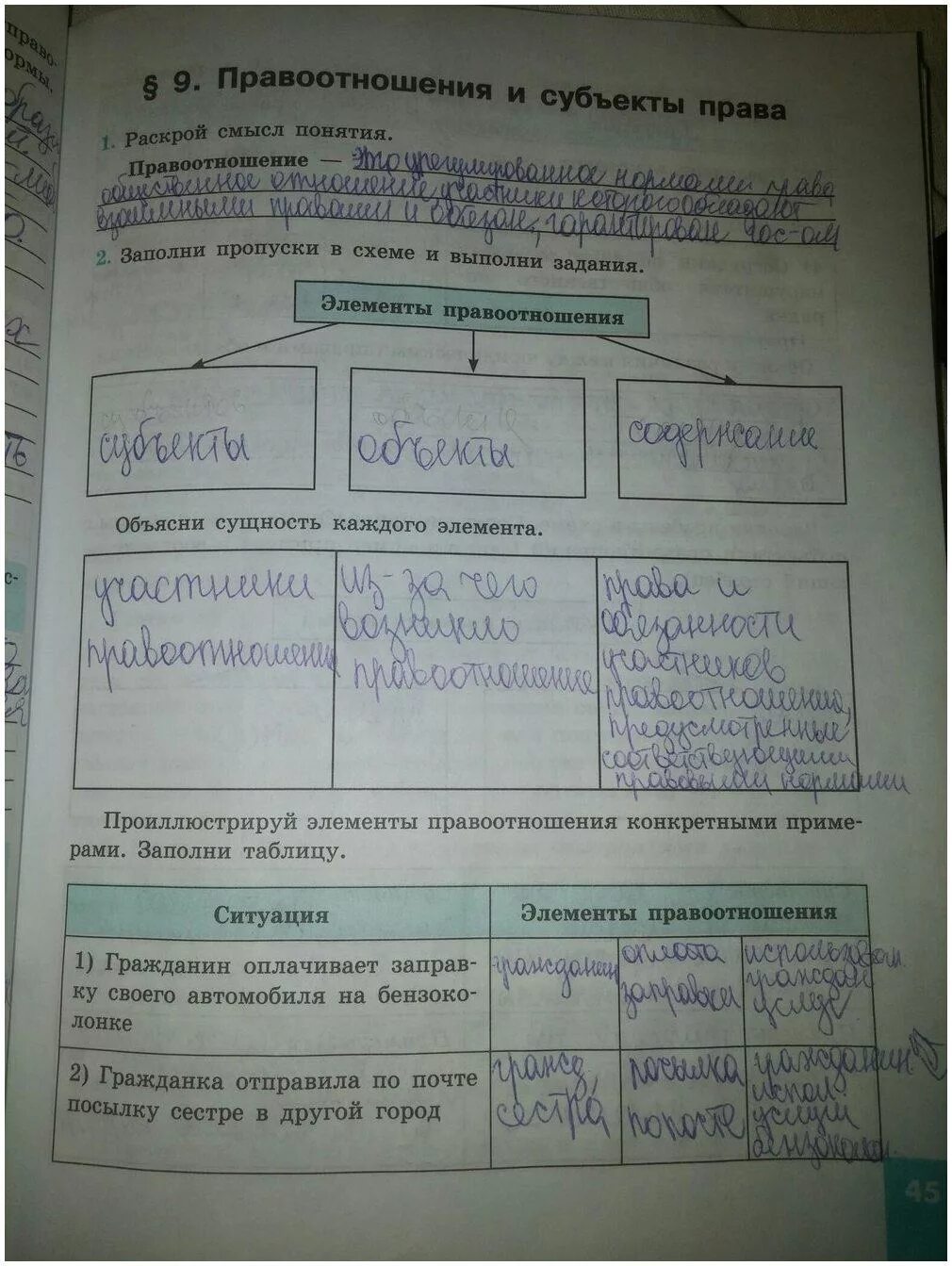 Заполните пропуски в схеме и выполните задания. Рабочая тетрадь по обществу 9 класс. Гдз Обществознание рабочая тетрадь Котова Лискова 9 класс. Гдз Обществознание 9 класс рабочая тетрадь. Заполните пропуски обществознание