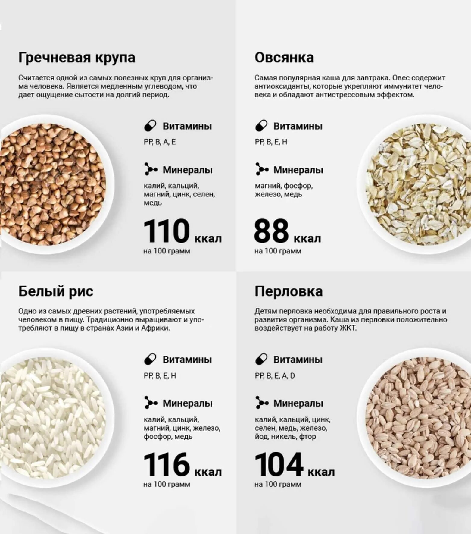 Каша гречневая сколько калорий в 100