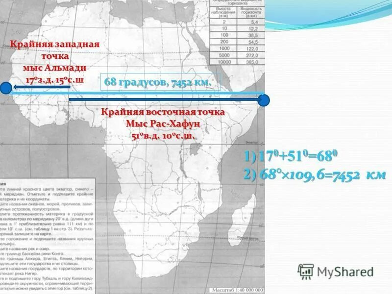 Протяженность африки по 10 градусу з д. Протяженность африки по 10 градусу з д
