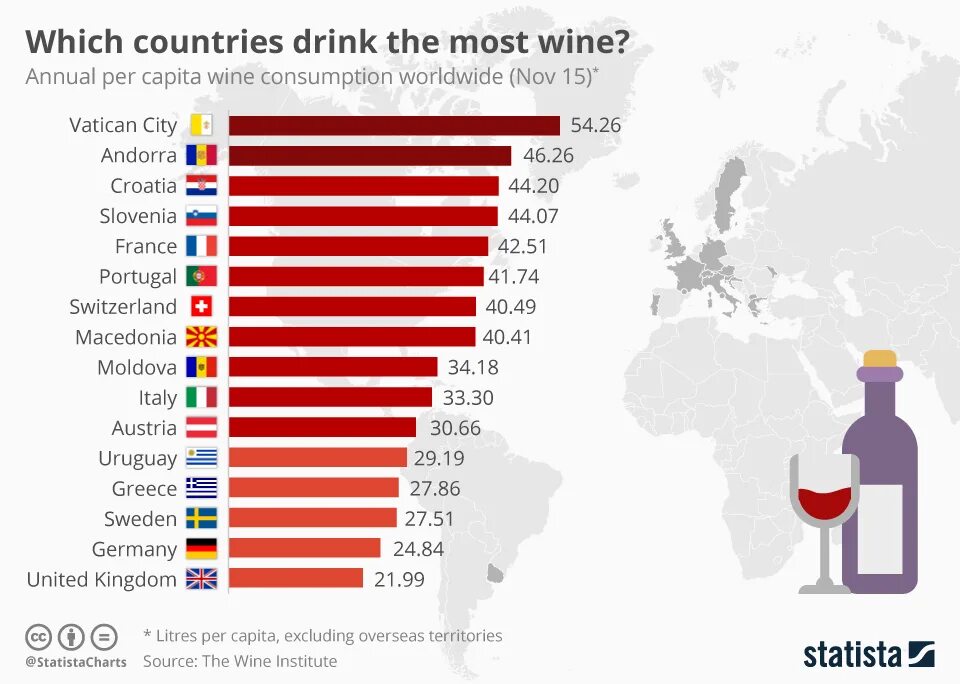 Which country is better. Страны по употреблению вина. Alcohol consumption by Country. Потребление вина на душу населения по странам мира\. By Страна