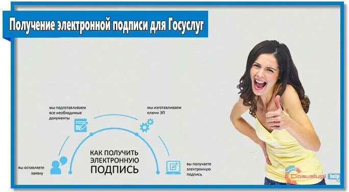 Как получить подпись. Электронная подпись госуслуги. получить подпись для госуслуг. эцп для госуслуг. как получить эл подпись на госуслугах.